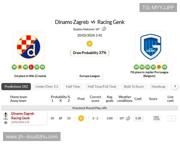 亨克与萨格勒布迪纳摩对攻数据：双方合计6球，射正率均超40%